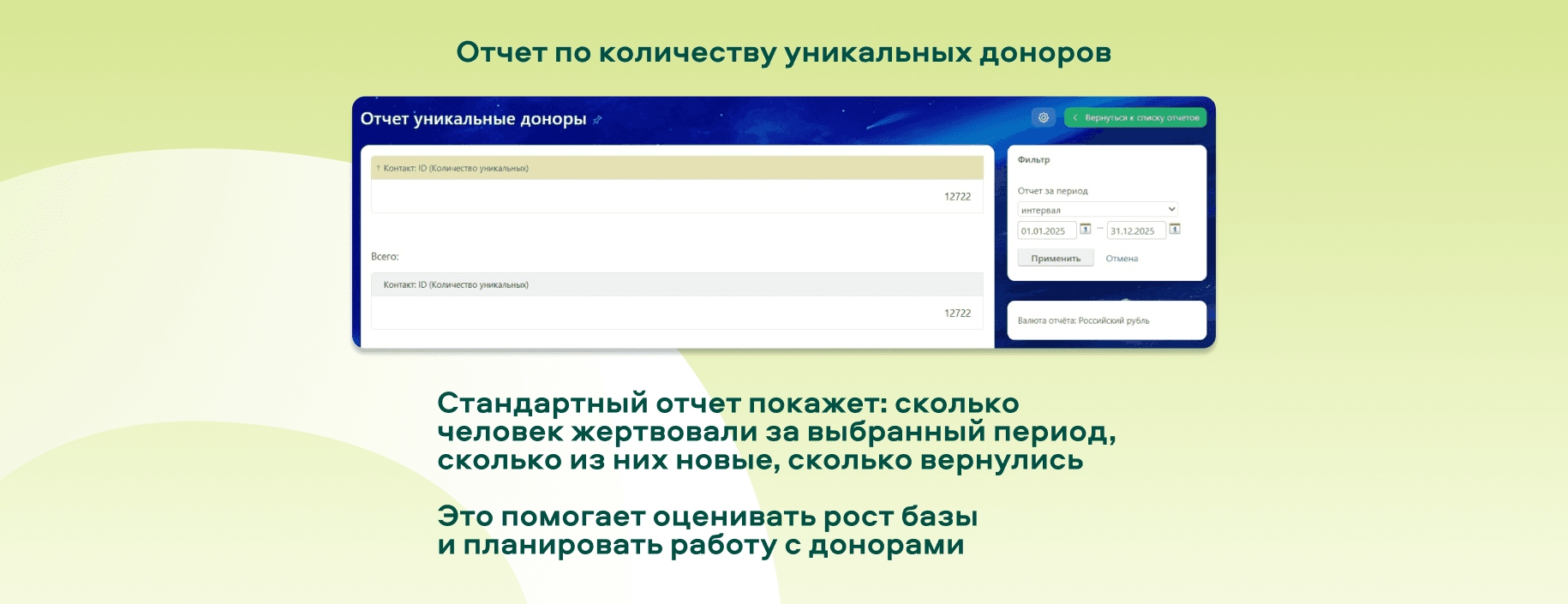 Отчет по количеству уникальных доноров