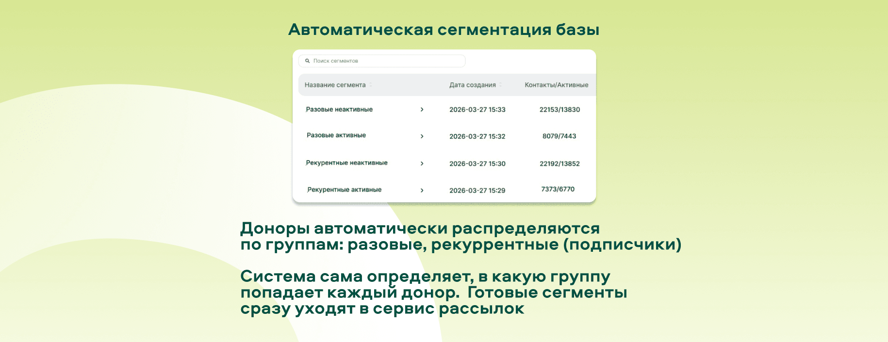 Автоматическая сегментация базы